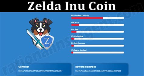 Zelda Inu Coin Price